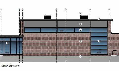 Exciting academy development update